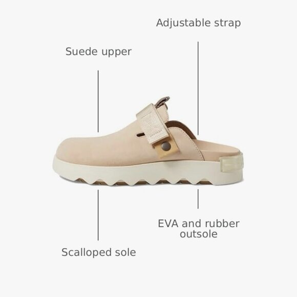 Sorel Viibe Slip On Clogs Suede Sandal Shoes Women’s Size 11 - Picture 5 of 6